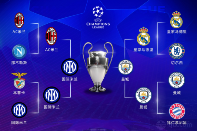 从历史来看 从历史来看